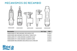 DESCARGA ROCA 